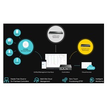 TP-Link TL-SG3428X JetStream Switch