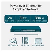 TP-Link SG3428MP JetStream PoE Switch