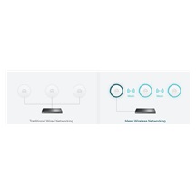 TP-Link EAP613 Omada Wi-Fi 6 Access Point, 5 pack