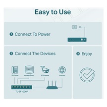 TP-Link TL-SF1006P PoE switch