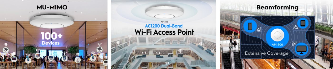 Cudy AP1300 Access point
