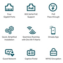 TP-Link EAP655-wall Omada Access Point