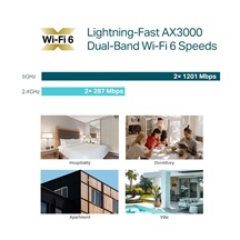 TP-Link EAP655-wall Omada Access Point