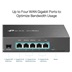 TP-Link ER7206 VPN Router