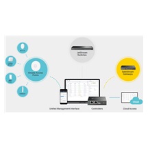 TP-Link TL-SG2428P JetStream PoE Switch