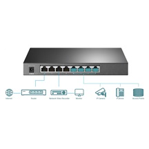 TP-Link TL-SG2008P JetStream Smart PoE Switch