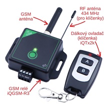 GSM klíč iQGSM-R3 pro 10 uživatelů (10+10)