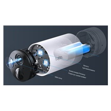 TP-Link Tapo C400S2, 2x Tapo C400 a Tapo H200