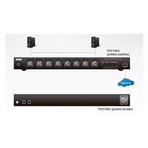 Aten 19" napájecí panel, 8x IEC320 C13, ovládání přes IP, měření výstupů, 1U (PE8108G)