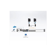 Aten LCD 19'' KVM přepínač (IP konzole, USB+PS/2, VGA) 8:1, dual rail, KVM moduly přes TP, UK (KL1508AiN)