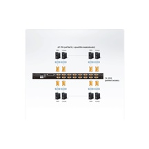 Aten LCD 17'' KVM přepínač (Klávesnice, VGA, Myš) 16:1, PS/2 (USB), OSD, výsuvný, do 19'' rozvaděče, UK (CL1016M)
