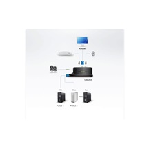 Aten Mini KVM přepínač (Klávesnice, VGA, Myš, Audio) 2:1 USB, integrované kabely (CS62US)