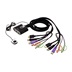 Aten Mini KVM přepínač (USB Klávesnice a Myš, HDMI, Audio) 2:1 USB, integrované kabely (CS692)