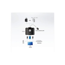 Aten Mini KVM přepínač (USB Klávesnice a Myš, VGA) 2:1 USB, integrované kabely (CS22U)