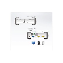 Aten KVM přepínač (USB+PS/2 Klávesnice a Myš, VGA) 2:1, USB + PS/2 (CS82U)