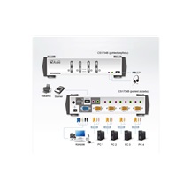 Aten KVM přepínač (USB Klávesnice a Myš, VGA, Audio) 4:1, USB + PS/2, +USB 2.0 hub (CS1734B)