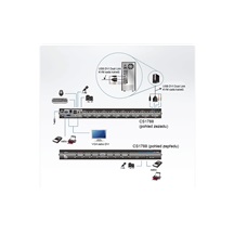 Aten KVM přepínač (USB Klávesnice, DVI dual-link, Myš, Audio) 8:1 USB (CS1788)