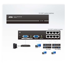 Aten VGA + audio rozbočovač přes TP, vysílač, 8:1 (VS1208T)