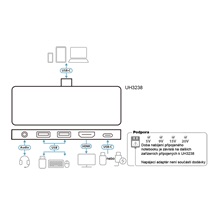 Aten Multiport adaptér USB C (M) -> HDMI (4K@60Hz), 2x USB3.0 A(F),USB C(PD) (UH3238)