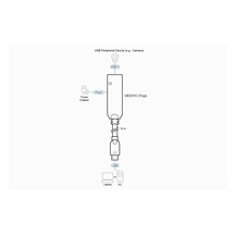 Aten USB 5Gbps aktivní prodlužovací kabel USB3.0 A(M) - USB C(F), 20m (UE332C)