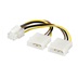 goobay Napájecí redukce 2x 5,25 -> PCI EXPRESS (6pinů)