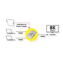 ROLINE Přepínač HDMI 2:1, 8K@60Hz