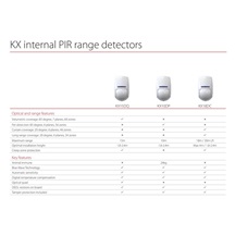PYRONIX KX15DQ P