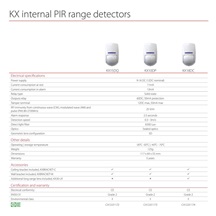 PYRONIX KX15DQ P