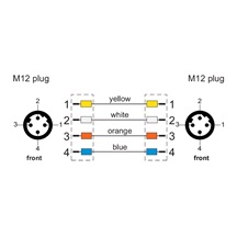 METZ CONNECT Kabel M12 4pin (M) kód D - M12 4pin (M) kód D, 10m