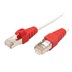 ROLINE S/FTP patchkabel kat. 6a, Easy, 0,3m