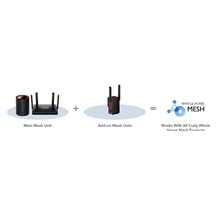 Cudy RE3000 Wi-Fi 6 Range Extender, AX3000