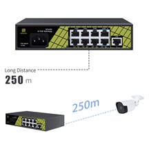 Conexpro GNT-P9109EA, PoE switch, 9x LAN, 8x PoE