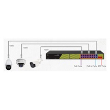 Conexpro GNT-P1018G6, PoE switch, 16x LAN, 16x PoE, 2x SFP