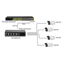Conexpro GNT-6FP51G6, Venkovní PoE switch, 5x LAN, 4x PoE