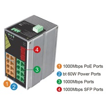 Conexpro GNT-IG1218F8-AC, Průmyslový PoE switch na DIN lištu, 16x LAN, 8x PoE, 2x SFP