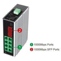Conexpro GNT-IG1210GF-DC, Průmyslový switch na DIN lištu, 8x LAN, 2x SFP