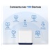 MERCUSYS Halo H50G, Halo Mesh WiFi system, 3 pack