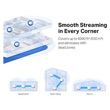 MERCUSYS Halo H50G, Halo Mesh WiFi system, 2 pack