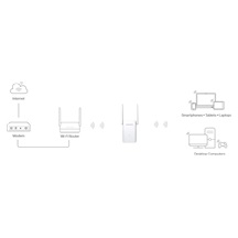 MERCUSYS ME70X Range Extender