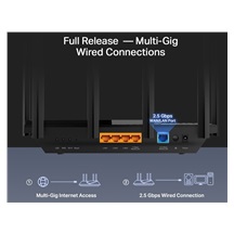TP-Link Archer AX72 Pro Wi-Fi 6 Router
