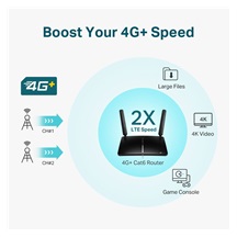 TP-Link Archer MR600, Bezdrátový router s 4G LTE