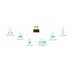 TP-Link Archer T2UB Nano USB adaptér, Wi-Fi a Bluetooth