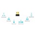 TP-Link Archer T600UB Nano USB adaptér, Wi-Fi a Bluetooth