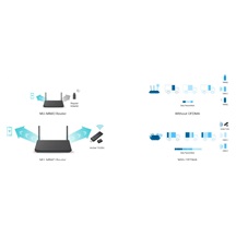 TP-Link Archer TX20U Bezdrátový USB Wi-Fi 6 adaptér