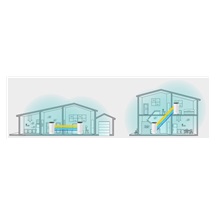 TP-Link Deco E4, Meshový Wi-Fi systém, 3 pack