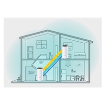 TP-Link Deco M4, Meshový Wi-Fi systém, 1 pack