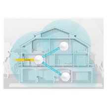 TP-Link Deco M9 Plus, Meshový Wi-Fi systém, 3 pack