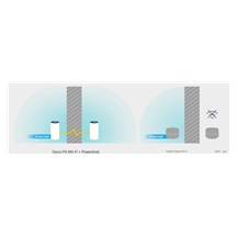 TP-Link Deco P9, Meshový Wi-Fi systém, 2 pack