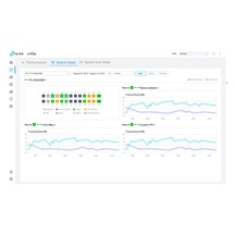 TP-Link LIC-OCC-1YR Omada cloud based controller licence na 1 rok pro 1 zařízení