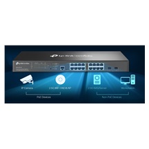 TP-Link SG3218XP-M2 Multi-Gigabit Omada PoE switch